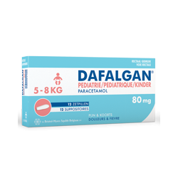 DAFALGAN SUPPOS PEDIT 80MG 12 SUPPOS